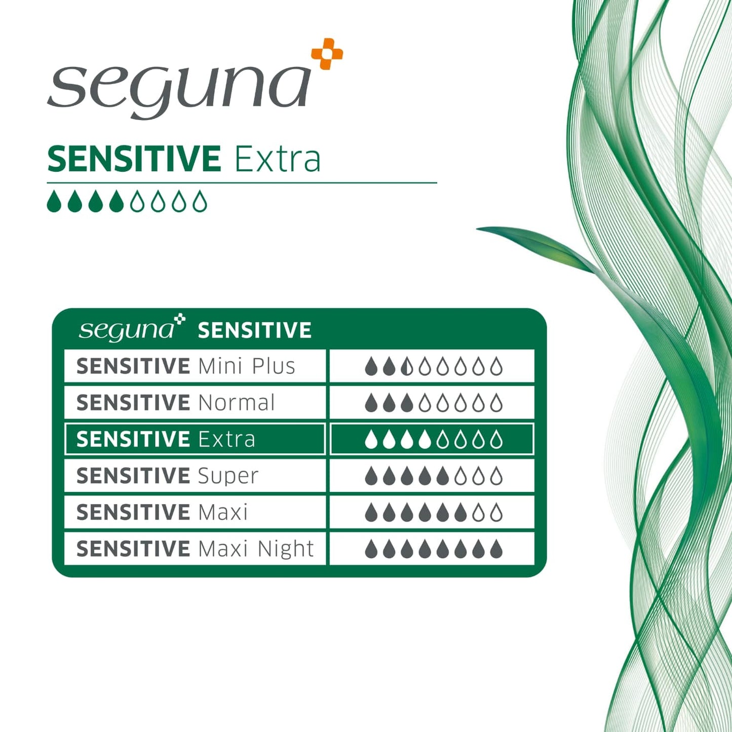 SEGUNA Sensitive Extra, Übersicht