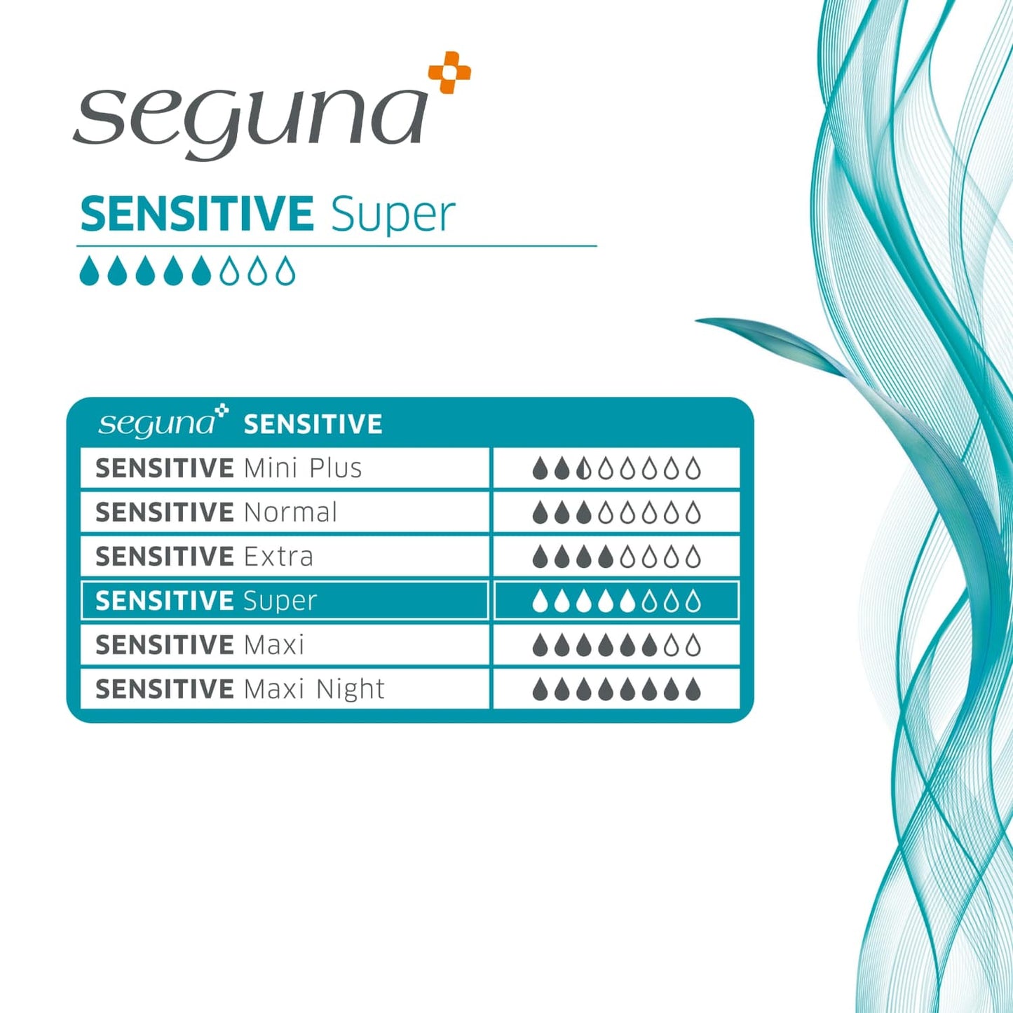 SEGUNA Sensitive Super, Einlage, Übersicht