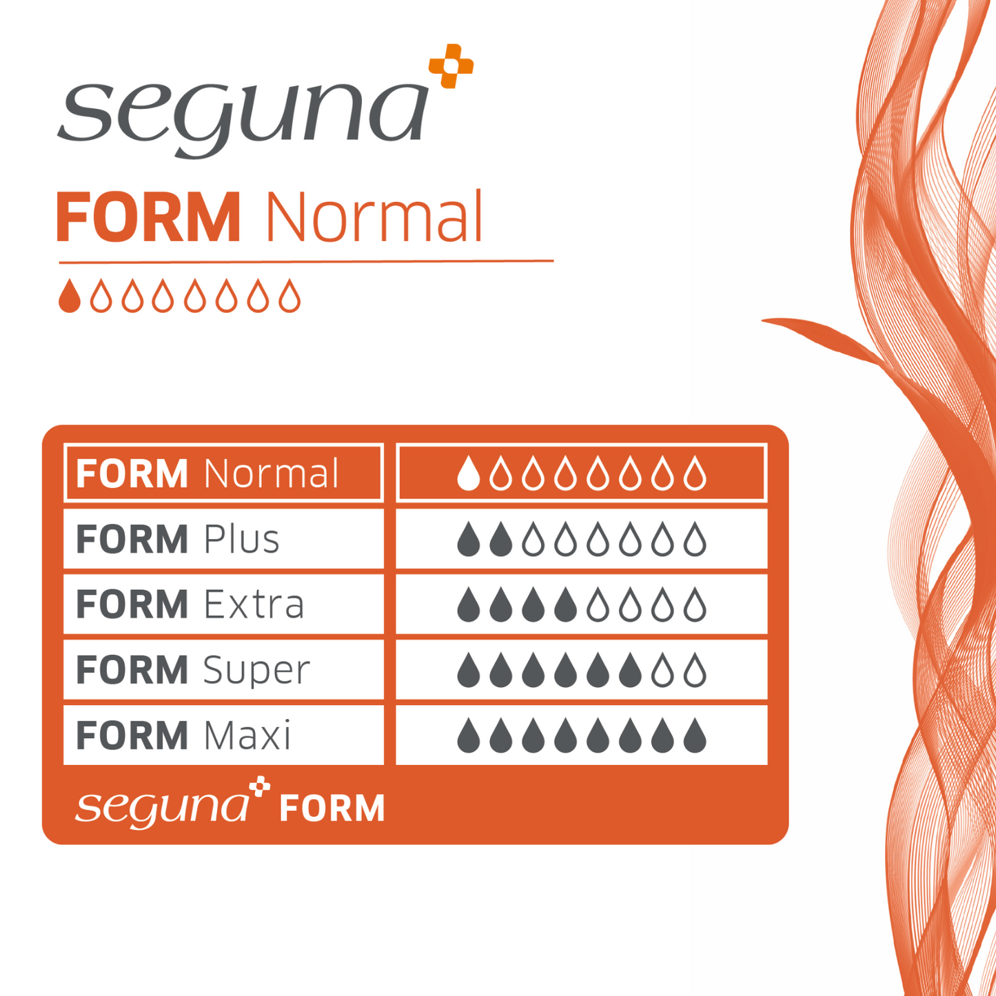 SEGUNA Form Normal, Saugleistung