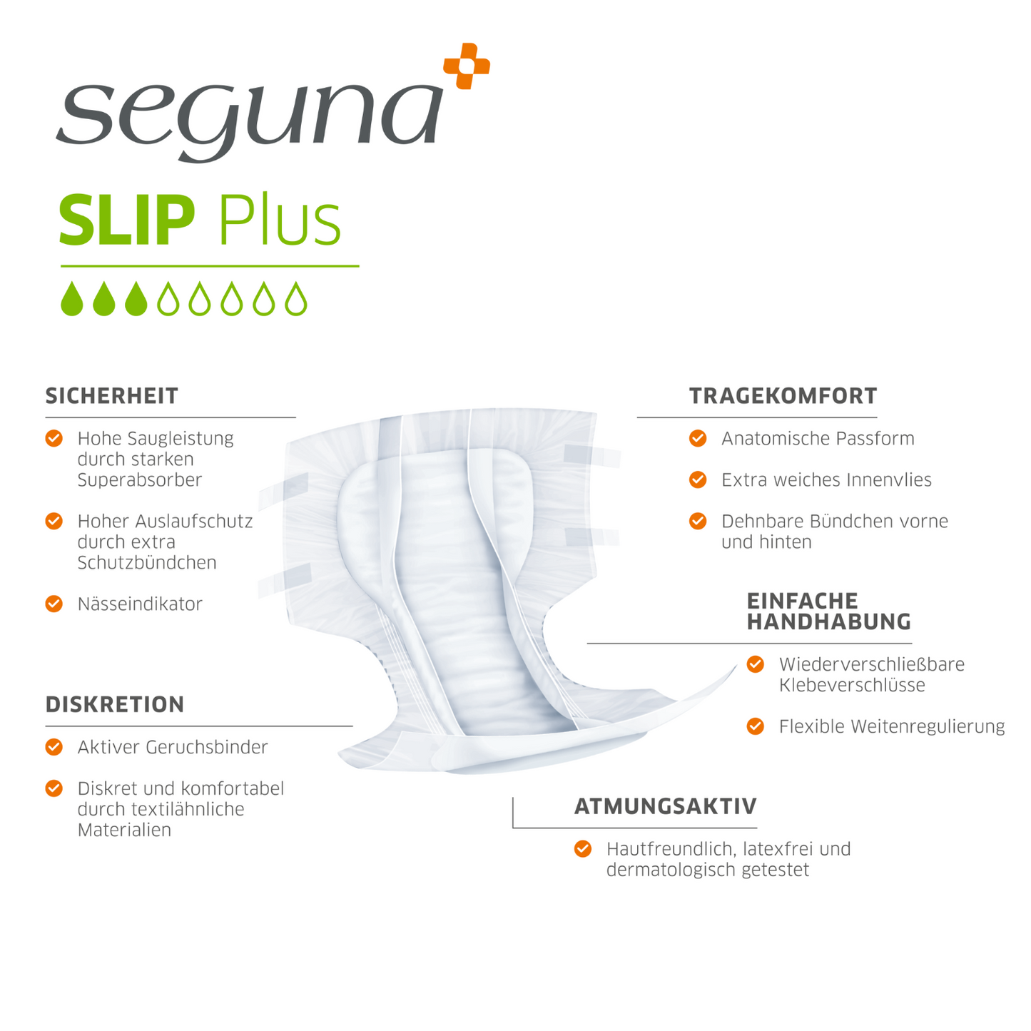 SEGUNA Slip Plus, Eigenschaften