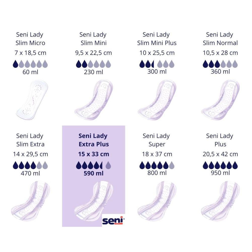 Seni Lady Extra Plus, Übersicht