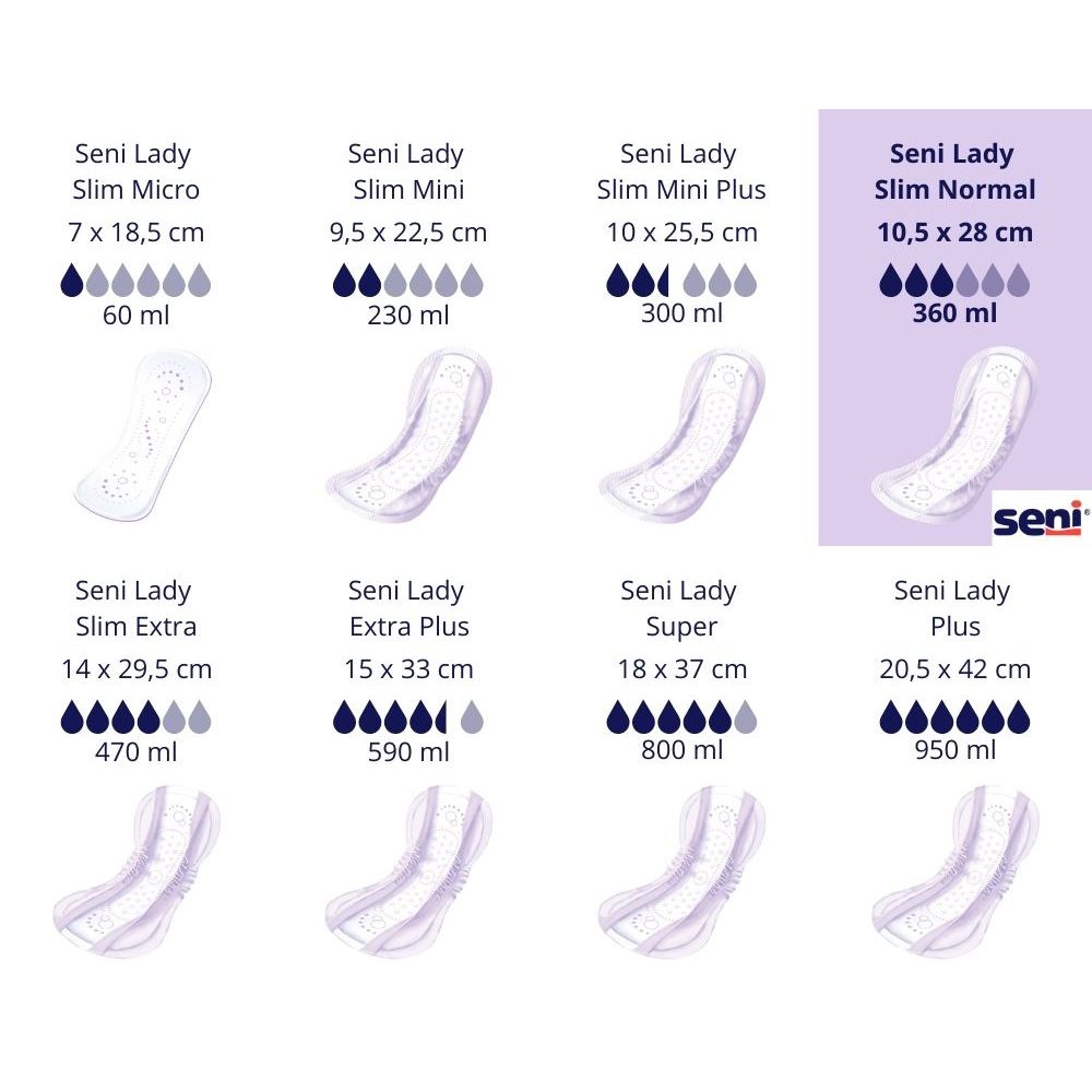 Seni Lady Slim Normal, Übersicht