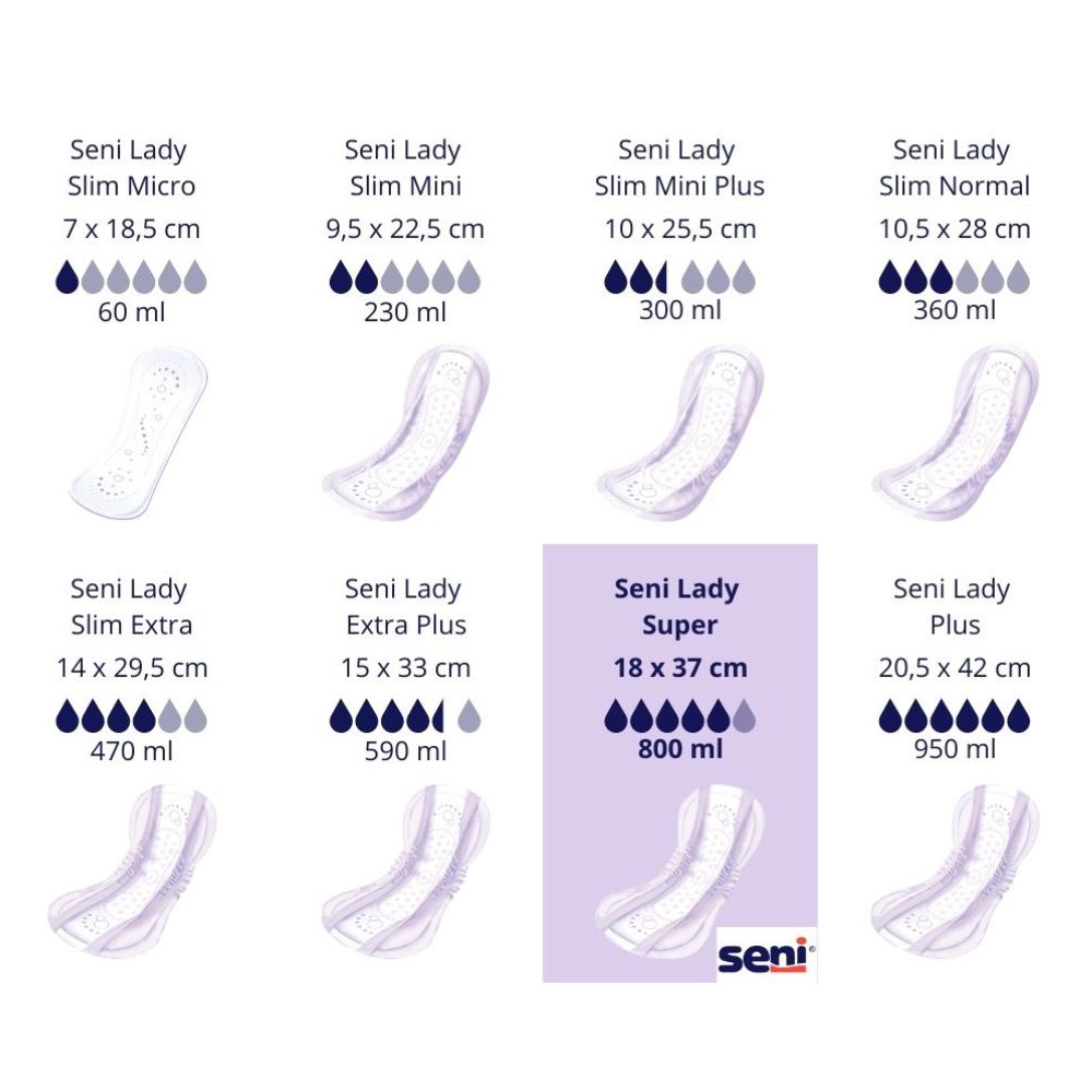 Seni Lady Super, Einlage, Produktbild, Übersicht