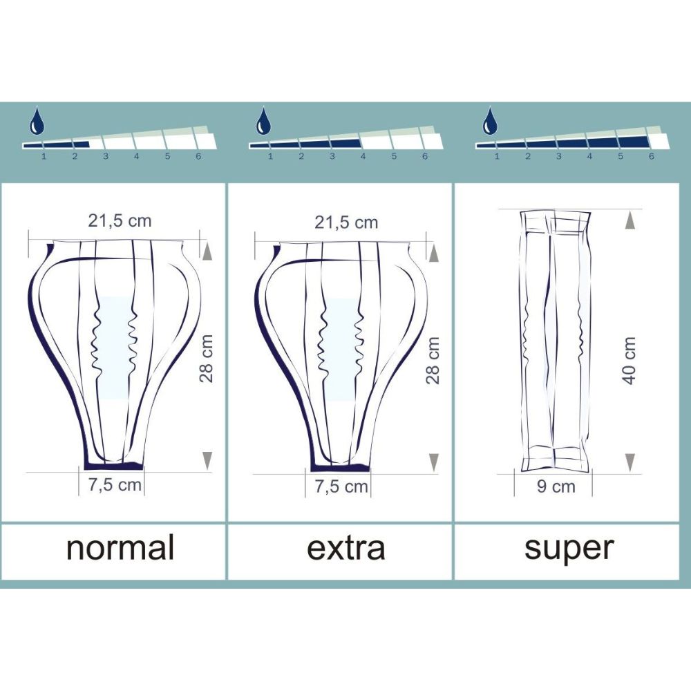 Seni Man Super Level 5, Produktinformation