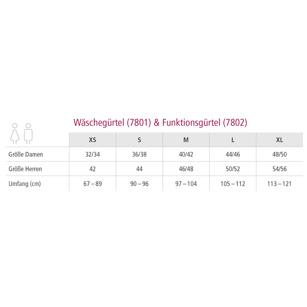 suprima Stomagürtel Funktion für Damen und Herren (7802), 1 Stück, Größentabelle
