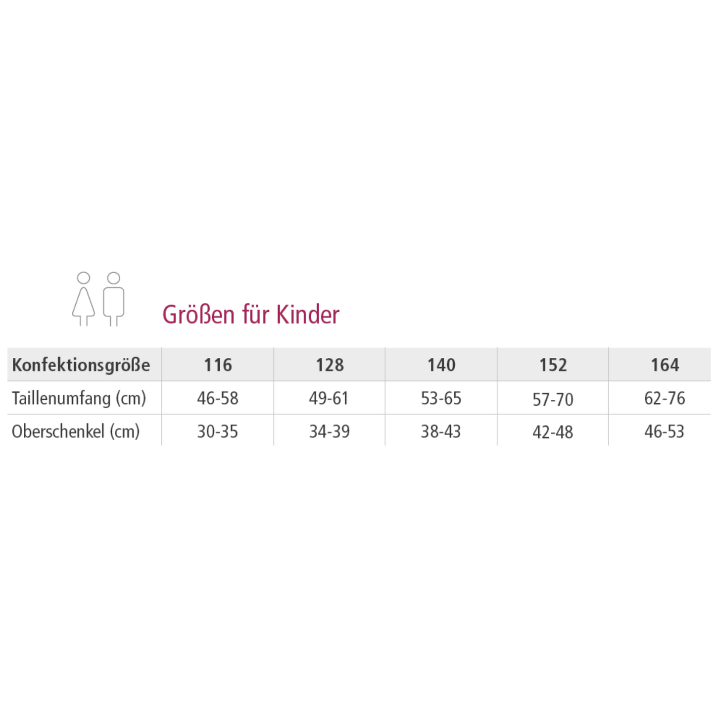 suprima Bademoden Sicherheitsslip für Kinder (1525), Sicherheitsslip, Größentabelle