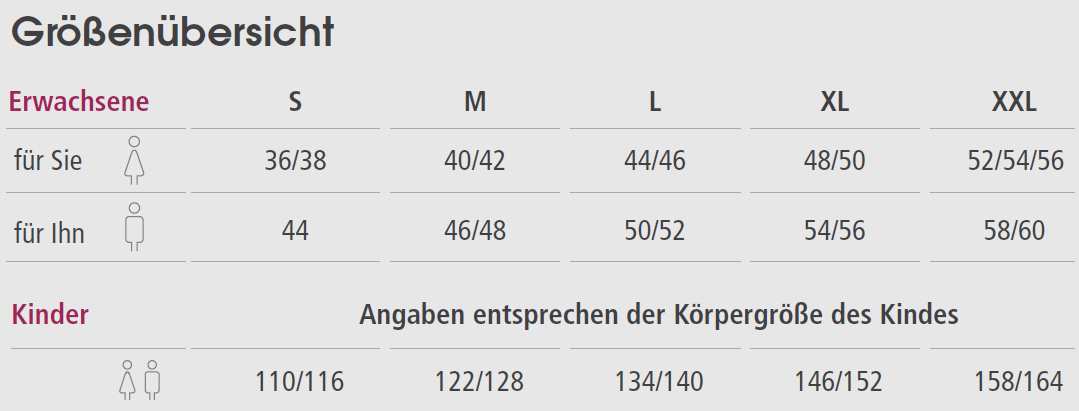 suprima Pflegeoverall kurz (4080), Pflegeoverall, Größentabelle