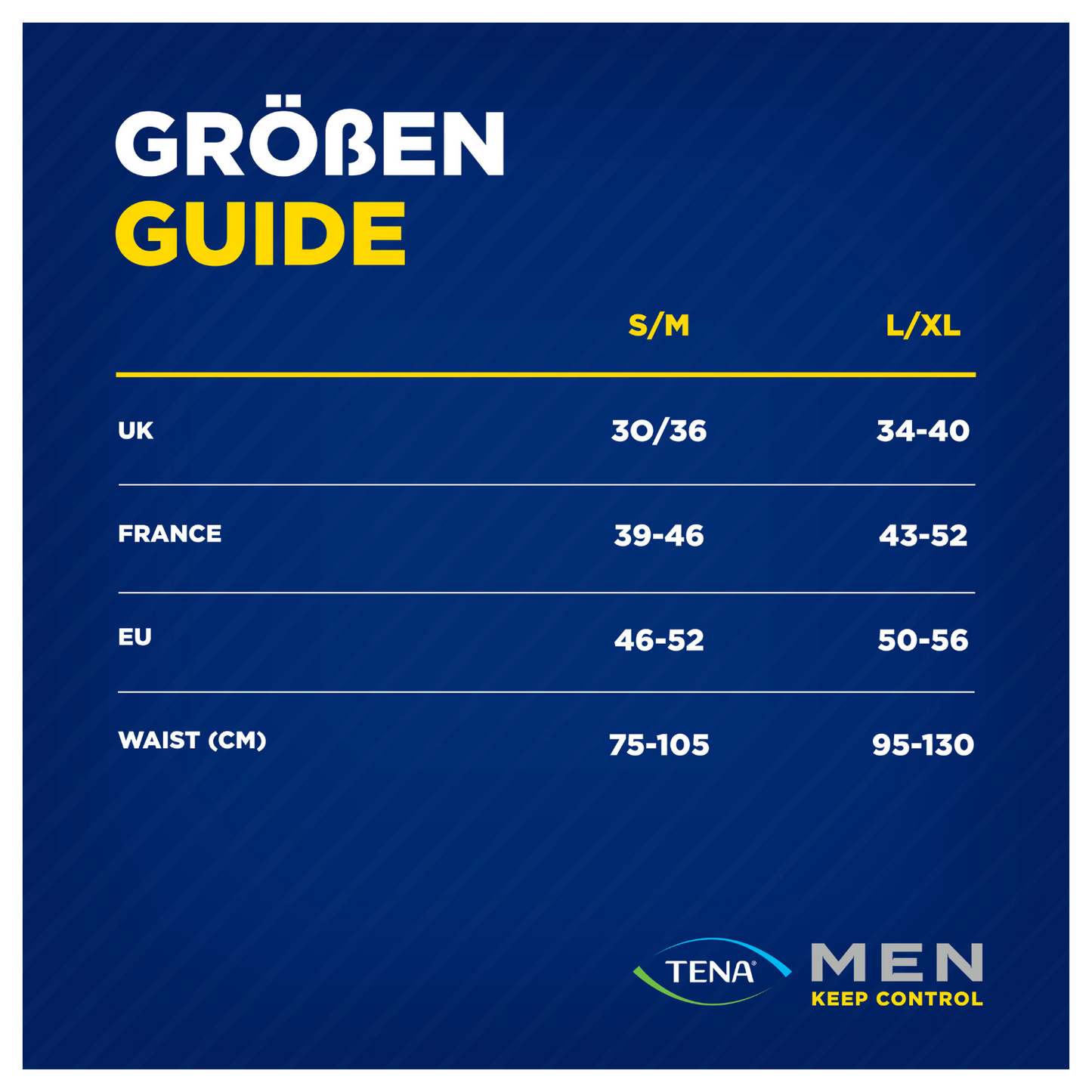 TENA Men Active Fit Pants Plus, Pant, Größentabelle