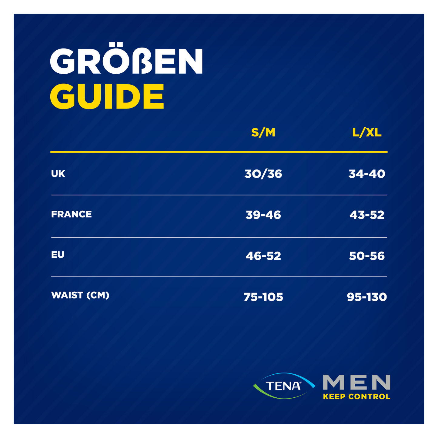 TENA Men Premium Fit Pants Maxi, Größentabelle