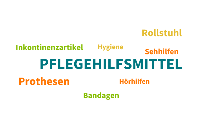 Hilfsmittel in der Pflege