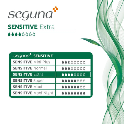 SEGUNA Sensitive Extra, Übersicht