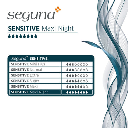 SEGUNA Sensitive Maxi Night, Einlage, Produktübersicht