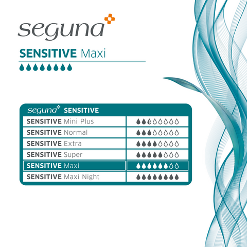 SEGUNA Sensitive Maxi, Übersicht