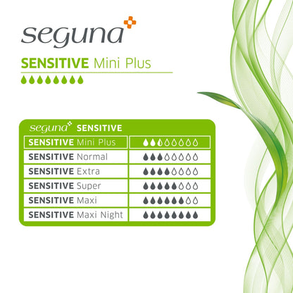 SEGUNA Sensitive Mini Plus, Beutel 20 Stück, Produktinformation