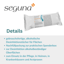 SEGUNA Medizid Rapid+ Flächendesinfektionstücher, Nachfüllpackung