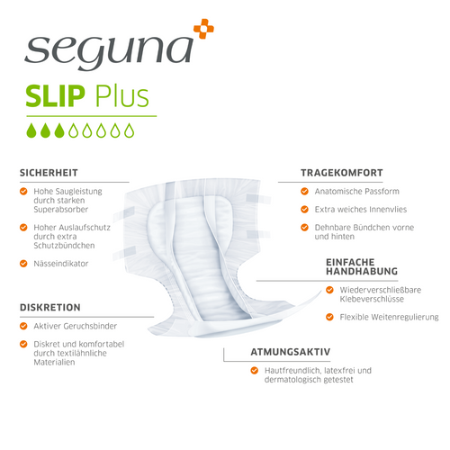 SEGUNA Slip Plus, Eigenschaften