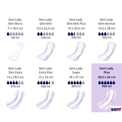 Seni Lady Plus, Übersicht 