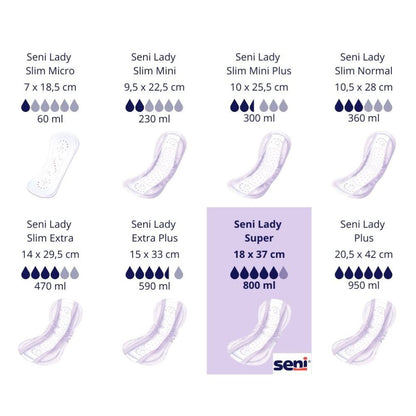 Seni Lady Super, Einlage, Produktbild, Übersicht