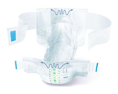 Seni Optima Trio, Vorlage, Produktbild