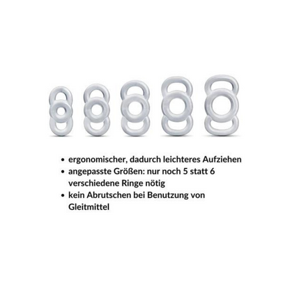 Medintim Stauring für Vakuum Erektionshilfen, 1 Stück, Produktbeschreibung
