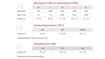 Stomabandage_Größentabelle