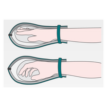 suprima CarePlus Schutzhandschuhe (4831), Pflegeoverall, Anwendung