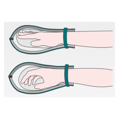 suprima CarePlus Schutzhandschuhe (4831), Pflegeoverall, Anwendung