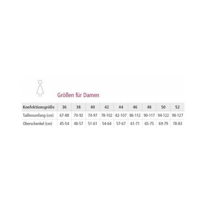 suprima Bademoden Sicherheitsslip für Damen, Inkontinenz Bademode; Größentabelle