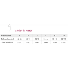 suprima Schwimmshorts für Männer, Übersicht