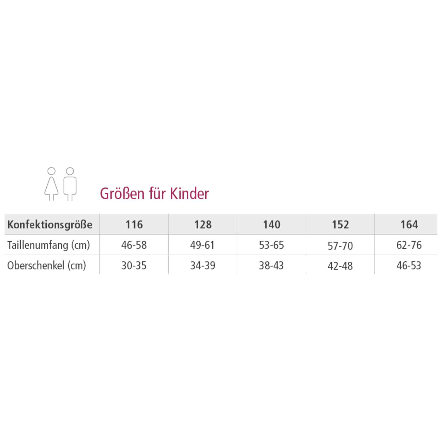 suprima Bademoden Sicherheitsslip für Kinder (1525), Sicherheitsslip, Größentabelle