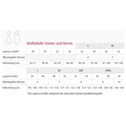suprima Hüftschutz-Set 2 (1495), Hüftschutz, Größentabelle