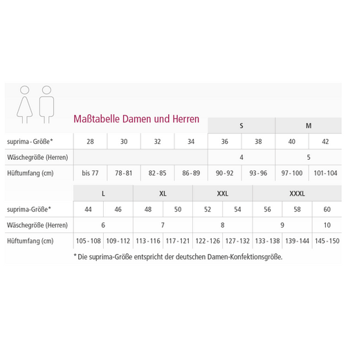 suprima Bodyguard Slip 6 (1263), Sicherheitsslip, Größentabelle