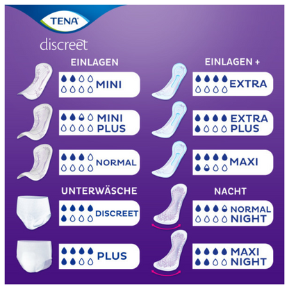 TENA Discreet Normal Night, Übersicht