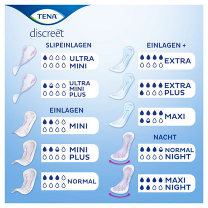 TENA Lady Discreet Extra Plus, Übersicht
