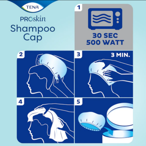 TENA Shampoo Cap, Anwendung